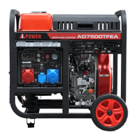 Дизельные генераторы AD7500TFEA Дизельные генераторы AD7500TFEA