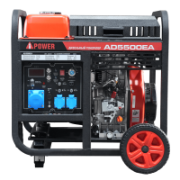 Дизельные генераторы AD5500EA Дизельные генераторы AD5500EA