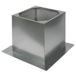 Крышный короб с шумоглушением SHUFT RCS 311 для вентилятора RMV