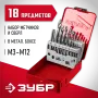 Наборы резьбонарезные