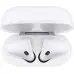 Гарнитура вкладыши Apple AirPods 2 A2032/A2031/A1602 белый беспроводные bluetooth в ушной раковине (MV7N2HN/A)