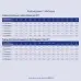 Батарея для ИБП Ippon IPL12-7 12В 7Ач