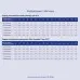 Батарея для ИБП Ippon IP12-140 12В 140Ач