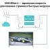 Сетевой адаптер Powerline TP-Link TL-PA7017 KIT AV1000 Gigabit Ethernet (упак.:2шт)