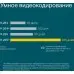 Видеорегистратор TP-Link NVR VIGI NVR1008H