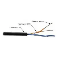 Кабель информационный Lanmaster TWT-5EUTP2-OUT кат.5 U/UTP 2 парыX24AWG PE внешний 305м черный