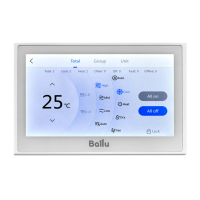 Пульт управления групповой проводной Ballu Machine BLC_WGC (1х64)