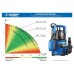 ЗУБР  550 Вт, дренажный насос с минимальным уровнем откачки, Профессионал (НПЧ-Т3-550)