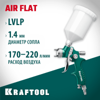 KRAFTOOL сопло 1,4 мм, краскопульт пневматический c верхним бачком AirFlat LVLP 06524-1.4