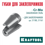 KRAFTOOL  сменные губки для заклепочника 31180, 31161 (31180-SJ)