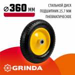 GRINDA  WP-25, 360 мм, для тачек (арт. 422394, 422397, 422400), пневматическое колесо (422407)