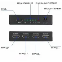 Сплиттер аудио-видео Premier 5-872-4 HDMI (f)/4xHDMI (f) черный