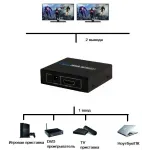 Сплиттер аудио-видео Premier 5-872-2 HDMI (f)/2хHDMI (f) черный