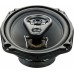 Колонки автомобильные Soundmax SM-CSL693 300Вт 92дБ 4Ом 15x23см (6x9дюйм) (ком.:2кол.) коаксиальные трехполосные