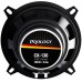 Колонки автомобильные Prology CX-130 120Вт 88дБ 4Ом 13см (5дюйм) (ком.:2кол.) коаксиальные двухполосные