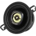 Колонки автомобильные Pioneer TS-A879 (без решетки) 450Вт 85дБ 4Ом 7.6см (3дюйм) (ком.:2кол.) твитер двухполосные