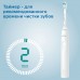 Зубная щетка электрическая Philips Sonicare HX3671/13 белый