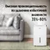 Осушитель воздуха Ballu Comfort BD20T CL 475Вт бытовой белый