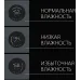 Климатический комплекc Funai CC-TRE600 20Вт черный (CC-TRE600/6.0(GF))