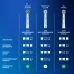 Зубная щетка электрическая Oral-B Vitality Pro 80821814 голубой