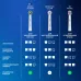 Зубная щетка электрическая Oral-B Vitality Pro 80813237 сиреневый