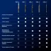 Зубная щетка электрическая Oral-B iO Series 5 iOG5.1B6.2DK черный