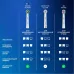Зубная щетка электрическая Oral-B Pro 1 80870428 черный