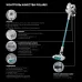 Пылесос Polaris HandStick Pro PVCS 4000 450Вт белый/бирюзовый