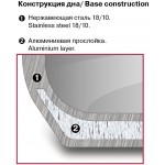 Набор посуды Rondell Flamme RDS-1187 12 предметов