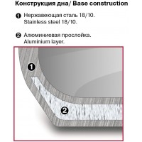 Набор посуды Rondell Flamme RDS-1187 12 предметов