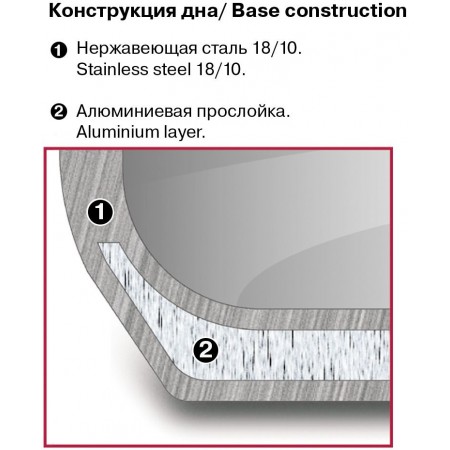 Набор посуды Rondell Flamme RDS-1187 12 предметов