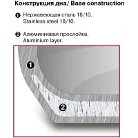 Кастрюля Rondell Bojole RDS-736 3.3л. d=20см (с крышкой) стальной