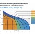 Насос поверхностный Джилекс Джамбо 70/50 П 1100Вт 4200л/час (3701)