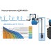 Насосная станция поверхностный Джилекс Джамбо 60/35 Н-24 620Вт 3600л/час (в компл.:Реле давления РДМ-5, гидроаккумулятор 24 литра) (4022)
