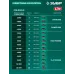 Секатор Зубр СКБ-2040-21аккум. Секатор Зубр СКБ-2040-21аккум.
