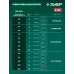 Триммер электрический Зубр ТАБ-2031 аккум. 350Вт 0.5л.с. неразбор.штан. реж.эл.:леска Триммер электрический Зубр ТАБ-2031 аккум. 350Вт 0.5л.с. неразбор.штан. реж.эл.:леска