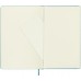 Блокнот Moleskine CLASSIC QP062B35 Large 130х210мм 240стр. нелинованный твердая обложка голубой