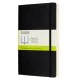 Блокнот Moleskine CLASSIC SOFT EXPENDED QP618EXP Large 130х210мм 400стр. нелинованный мягкая обложка черный