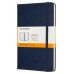 Блокнот Moleskine CLASSIC QP050B20 Medium 115x180мм 208стр. линейка твердая обложка синий