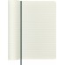 Блокнот Moleskine LIMITED EDITION PRECIOUS & ETHICAL BOA QP616K54VBOABOX 130х210мм 144стр. линейка мягкая обложка подар.кор. синий