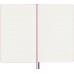 Блокнот Moleskine LIMITED EDITION SAKURA LESU07QP060 Large 130х210мм обложка текстиль 176стр. линейка подар.кор. ассорти Momoko Sakura