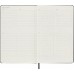 Блокнот Moleskine PROFESSIONAL PROPFNTB3HBK Large 130х210мм 240стр. линейка твердая обложка черный