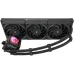 Система водяного охлаждения Thermalright Elite Vision 360 ARGB Soc-AM5/AM4/1200/1700/1851 черный 4-pin 27.7dB Al LCD Ret (E-VISION-360-BL-ARGB)