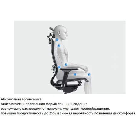 Кресло руководителя эргономичное Метта Yoga Spine Triumph B2 (Черный CC.50.15.13A) Infinity Easy Clean экокожа/сетка с подголов. крестов. алюминий хром