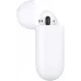 Гарнитура вкладыши Apple AirPods 2 A2032,A2031,A1602 белый беспроводные bluetooth в ушной раковине (MV7N2CH/A)