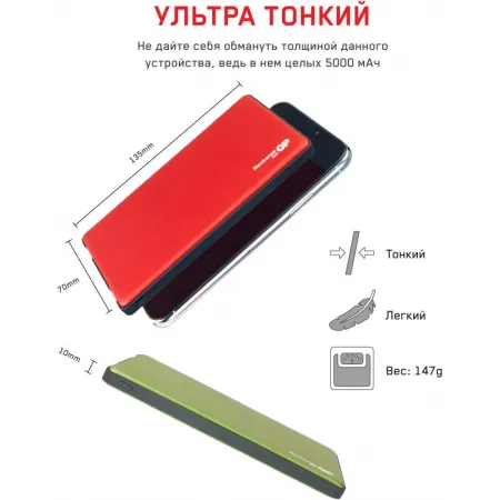 Мобильный аккумулятор GP MP05 5000mAh 2.1A 2xUSB-A красный (MP05MAR)