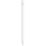 Стилус Apple A2051 2nd Generation для Apple iPad Pro/Air белый (MU8F2AM/A)