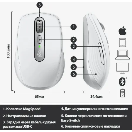 Мышь Logitech MX Anywhere 3 белый оптическая 4000dpi беспров. BT/Radio USB для ноутбука 6but (910-005993)