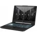 Ноутбук Asus TUF Gaming A15 FA506NF-HN060 Ryzen 5 7535HS 16Gb SSD512Gb NVIDIA GeForce RTX 2050 4Gb 15.6" IPS FHD (1920x1080) noOS black WiFi BT Cam (90NR0JE7-M00550)