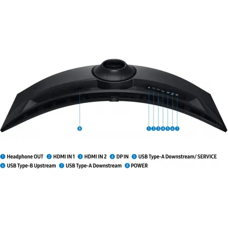 Монитор Samsung 49" Odyssey G9 S49FG916EIXCI черный VA LED 32:9 HDMI матовая HAS Piv 350cd 178гр/178гр 5120x1440 144Hz FreeSync Premium Pro DP USB 15.6кг